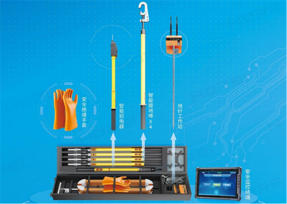 安全工器具套装加装“智慧大脑”，筑牢电力检修施工安全防线