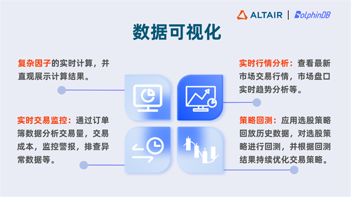 DolphinDB & Altair® Panopticon™ 搭建高性能时序数据分析平台