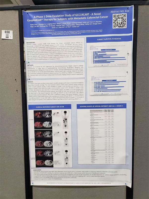 2023癌症免疫治疗学会年会：斯丹赛CAR-T治疗转移性结直肠癌临床试验成果发布