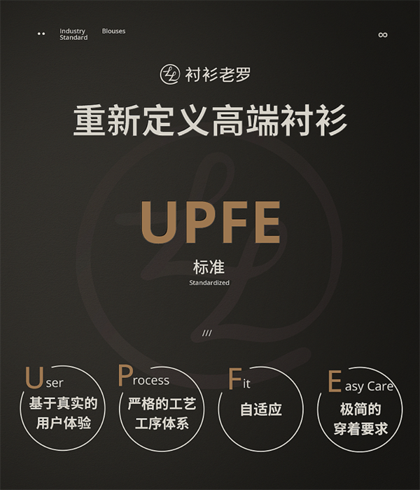 破解中国男性着装痛点，衬衫老罗双十一首战告捷