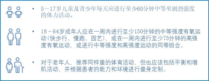 聚焦糖尿病视网膜病变，国际奥比斯助力守护眼健康