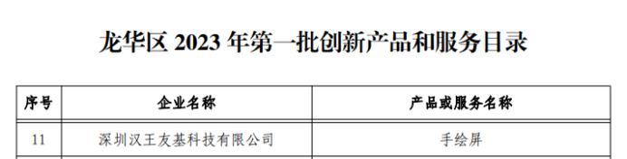 喜讯！汉王友基入选《龙华区2023年创新产品与服务目录》