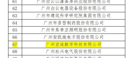 科技赋能教育，广州宏途获评国家知识产权优势企业