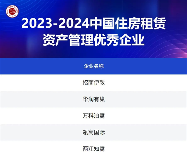 招商伊敦荣获“中国住房租赁资产管理优秀企业”榜首！