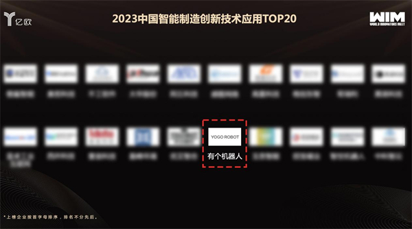 实力见证，YOGO ROBOT入选《2023中国智能制造创新技术应用TOP20》