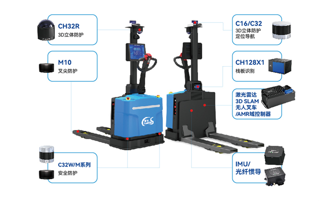 镭神智能全系列3d slam无人叉车/amr帮力兴盛新质坐蓐力