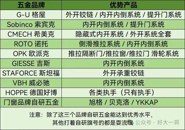 南昌坠亡背后：你永远想不到，装一面安全的窗有多难…