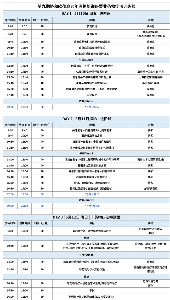 北京协和联手腕邦欧葆庭十年医养纠合输出之旅