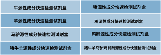 泰熙生物揭晓处分肉类掺假题目经营，能力保卫食物和平防地