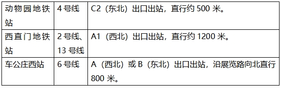 2024中邦邦际教导巡行展（北京站）观展指南