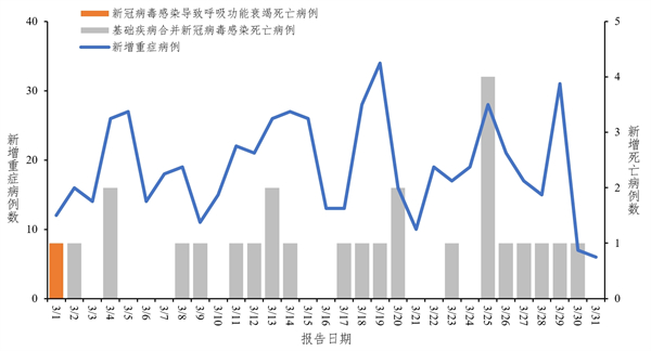 新冠病毒并未隐没！蓝狙士液体口罩帮力春逛矫健防护