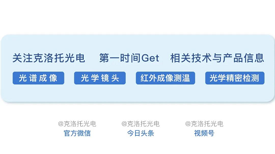 克洛托光电荣膺2024年度苏州市“独角兽”培育企业
