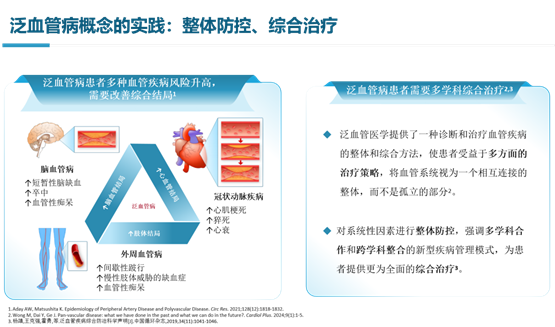 聚焦 2025 NCN：多靶共治，中西协同，全程守护脑卒中患者健康！