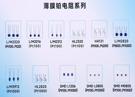 高端温度传感器实现国产突破,汉威科技生态圈战略布局再进一步