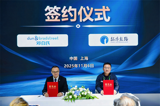 拓扑丝路携手邓白氏重磅战略合作，共筑外贸精准获客新生态