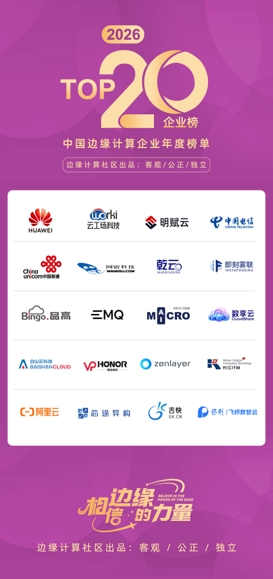 云工场科技连续四年入选“中国边缘计算企业20强”，引领行业趋势