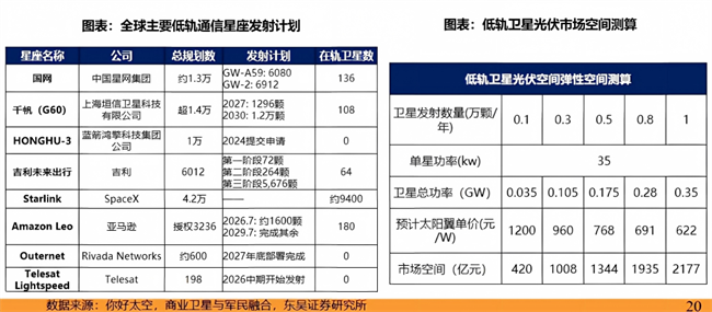 尚柔新能源团队两登Nature，加速柔性钙钛矿太空光伏产业化落地