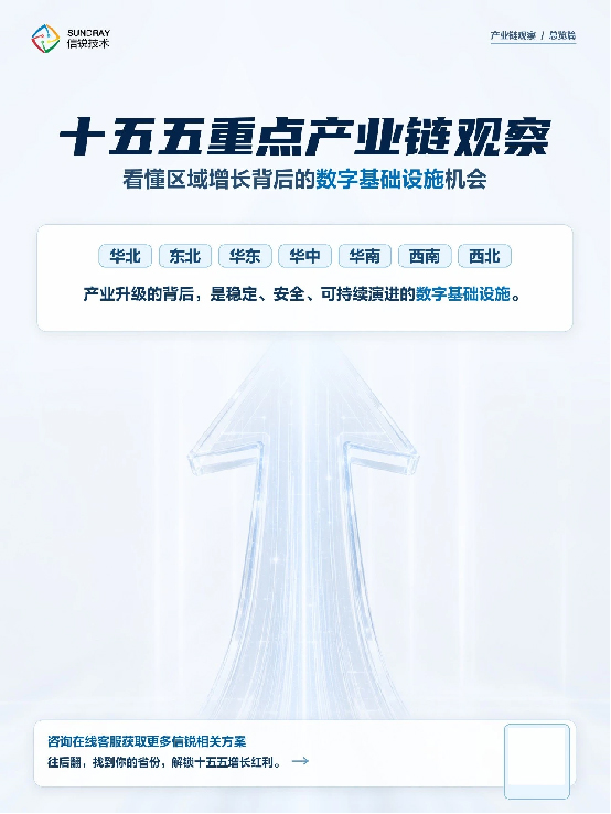 信锐技术：以数字化引擎，撬动省份增长新空间