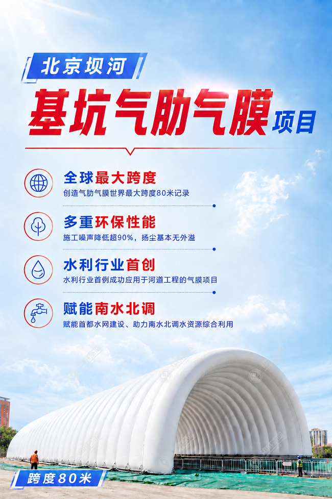 中成空间北京坝河改造基坑气膜：世界最大跨度，水利行业首创