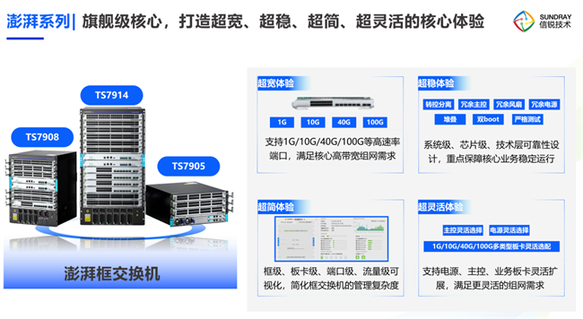 信锐助力圣恩股份打造智能网络底座,赋能调味品行业数智化升级