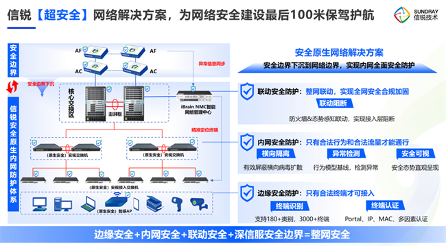信锐助力圣恩股份打造智能网络底座,赋能调味品行业数智化升级