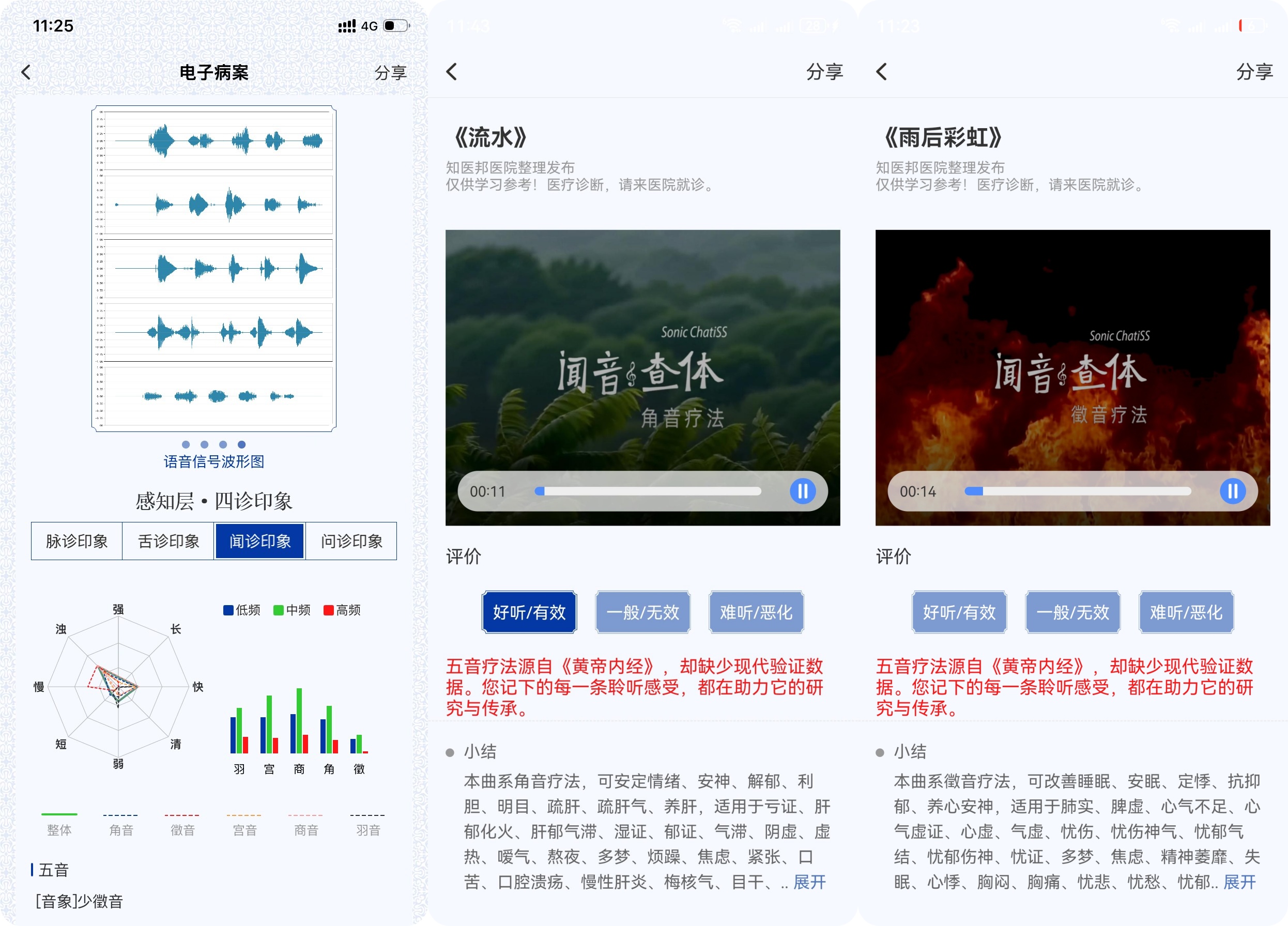知医App2.0版上线，首创AI中医五音闻诊